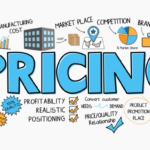 Product Pricing Strategies