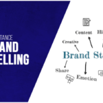 Understanding Brand Storytelling