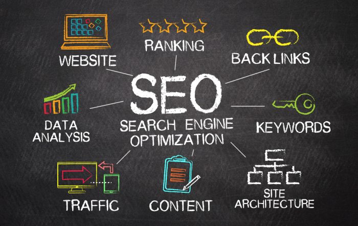 Optimizing Site Speed for SEO