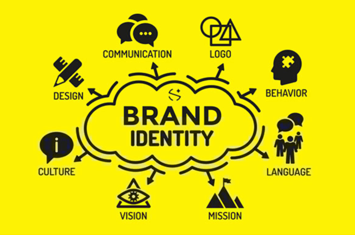 Creating a Brand Identity