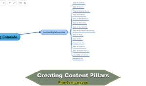 Creating Content Pillars