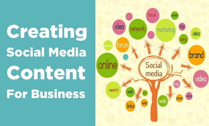 Creating Social Media Content for B2C