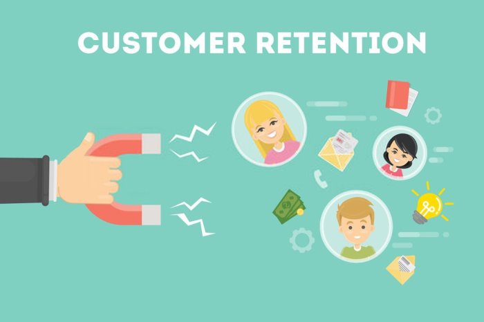 Understanding Customer Retention