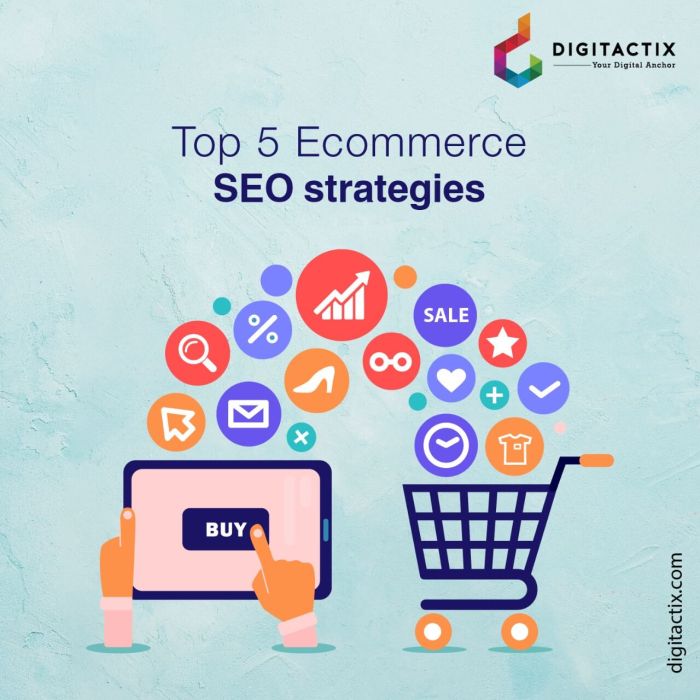 E-commerce SEO Basics