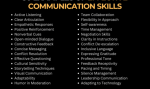 Effective Communication Skills