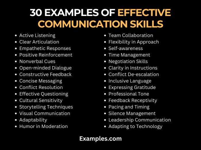 Effective Communication Skills