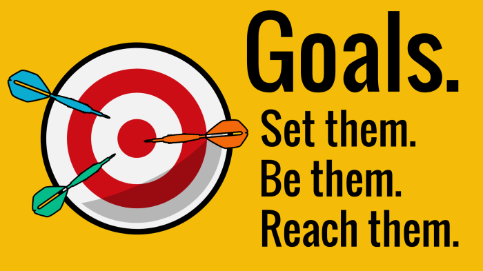 Goal Setting Techniques