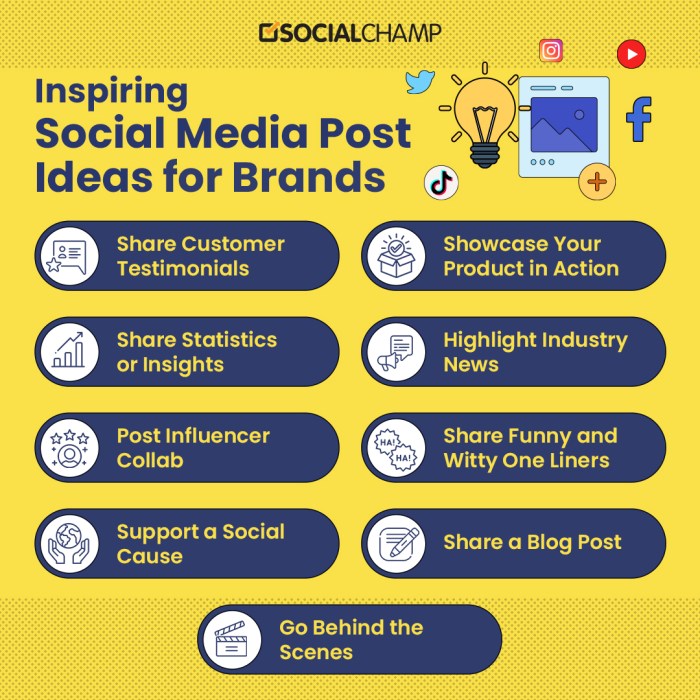 Social Media Content Ideas