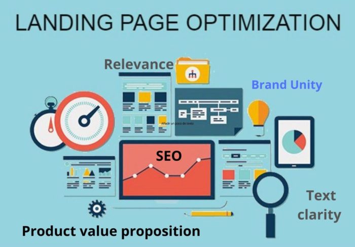 Creating a Landing Page Optimization Checklist