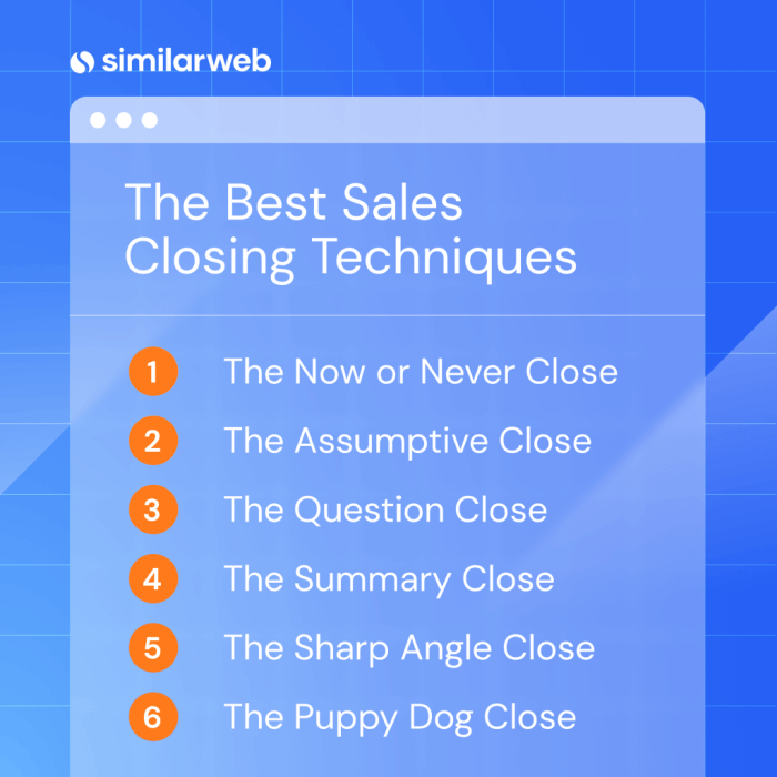 Effective Sales Closing Techniques