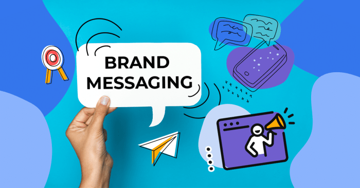 Crafting Brand Messaging