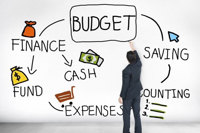 Budgeting for Entrepreneurs