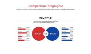 Creating Comparison Content