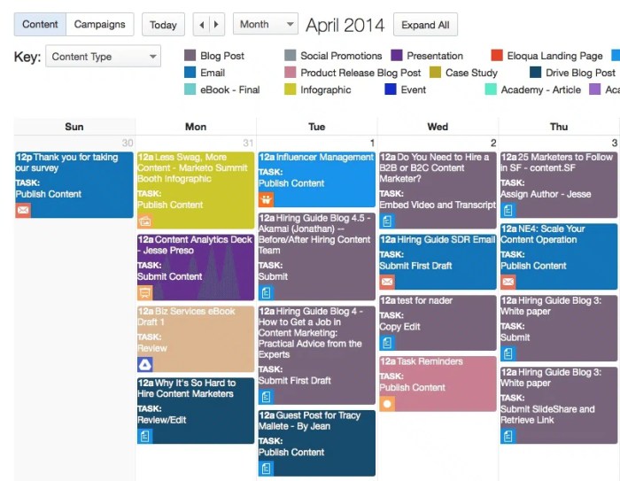 Creating a Content Marketing Calendar