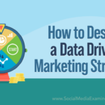 Developing Data-Driven Marketing Content