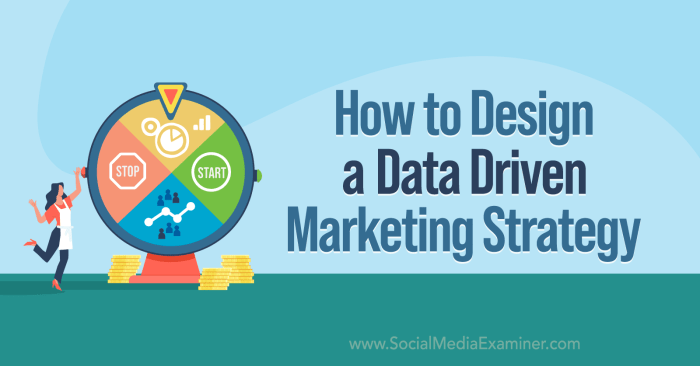 Developing Data-Driven Marketing Content