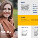 Developing Customer Personas