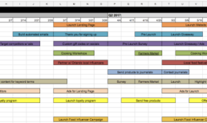 Building a Marketing Calendar