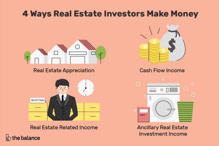 Real Estate Investment Tips