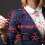 Retargeting Strategies for E-commerce