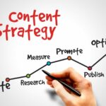 Developing a Long-Term Content Strategy