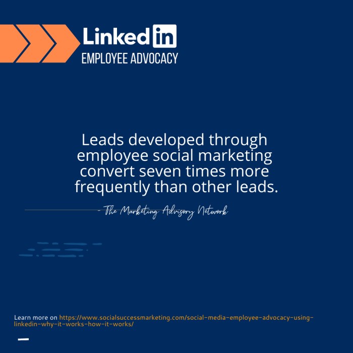 Using LinkedIn for Employee Advocacy