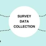 Using Surveys to Collect Customer Data