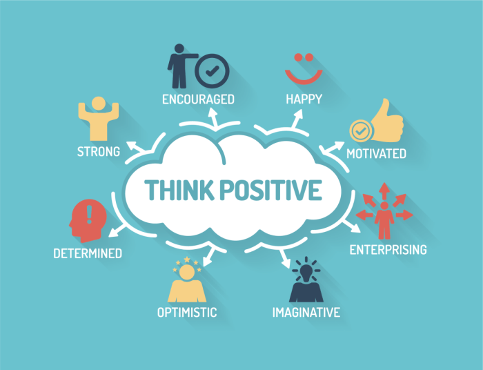 Positive Thinking Tips