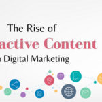 Using Interactive Content in Marketing