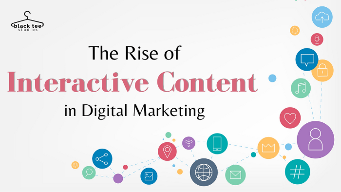 Using Interactive Content in Marketing