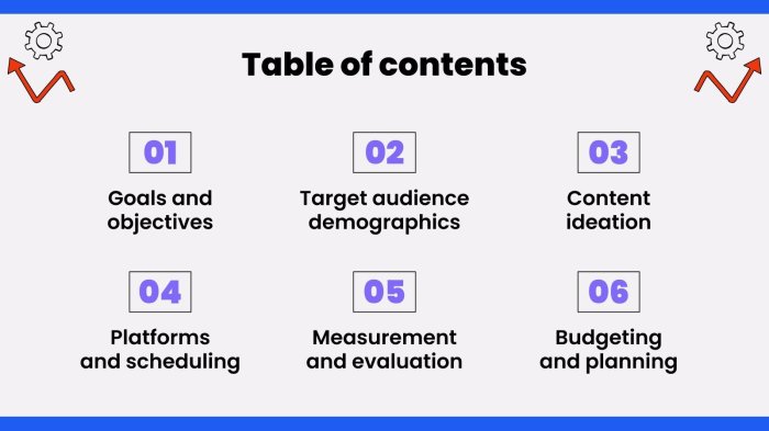 Using Social Media Analytics for Strategy