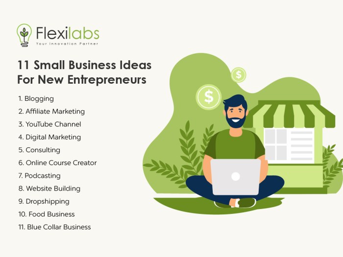 Small Business Ideas