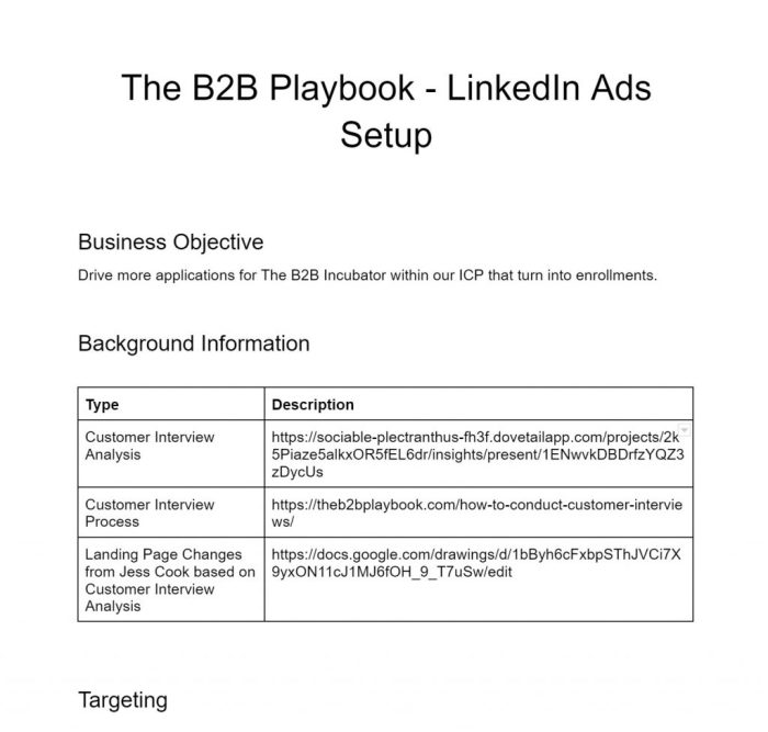 Developing a LinkedIn Ads Strategy