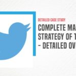 Developing a Twitter Marketing Strategy