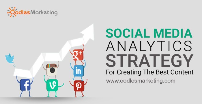 Analytics social strategy creating