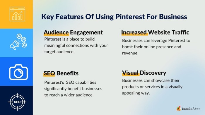 Using Pinterest for Business