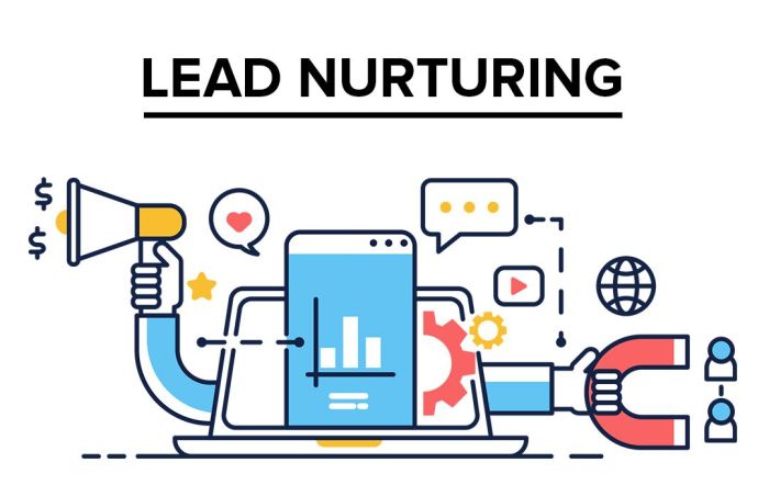 Nurturing tactics leads