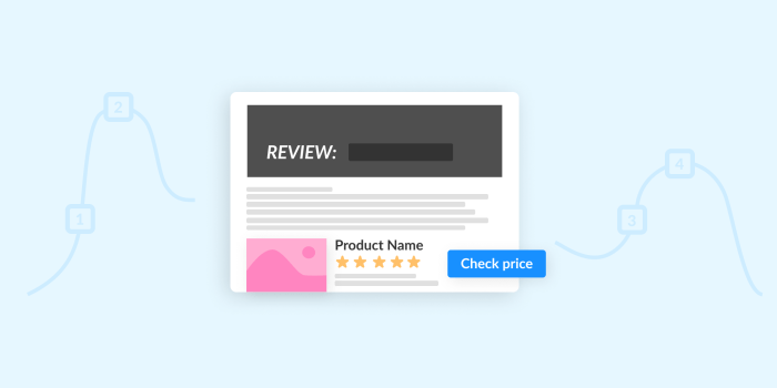 Creating a Product Review Page