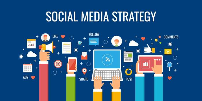 Building a Social Media Strategy