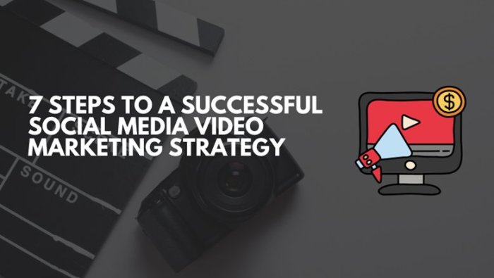 Video Marketing Strategies